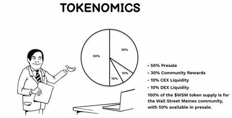 Wall Street Memes Price Prediction As Presale Staking Unlocks - InvestingCube