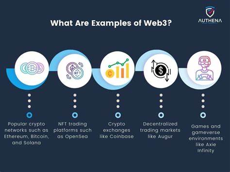 What Is Web3 All About? An Easy Explanation With Examples - Forbes
