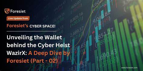 WazirX's $234M Cyber Heist: A Deep Dive into the Aftermath