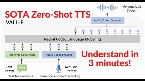 I am a SOTA 0-shot classifier of your slop