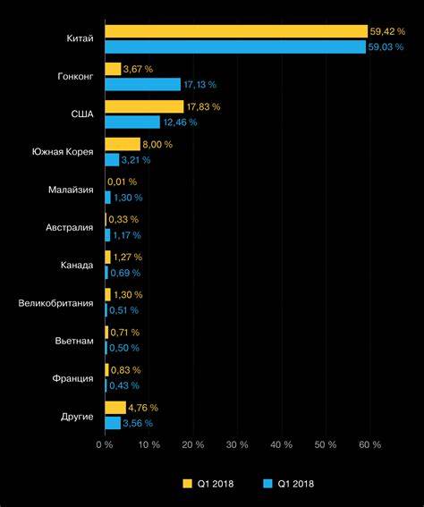 MEGANews. Cамые важные события в мире инфосека за июль