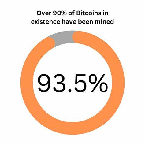 More Than 90% Of All Bitcoin Now In Circulation; So What's ... - Benzinga