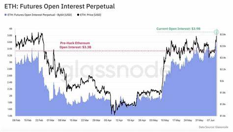 New Glassnode Report: How Bybit's Response to the Lazarus Hack Became 