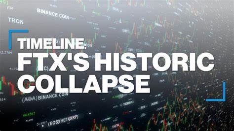 A timeline of cryptocurrency exchange FTX's historic collapse - ABC News