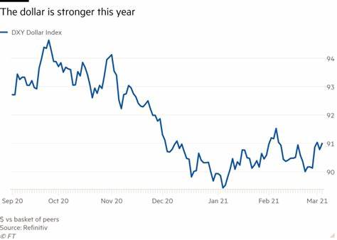 Dollar Doubters Seed Historic Gains for Emerging World Debt