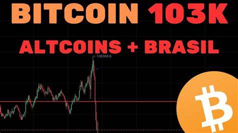 Bitcoin Price Slides to $103K as Major Altcoins Crash (Weekend Watch)