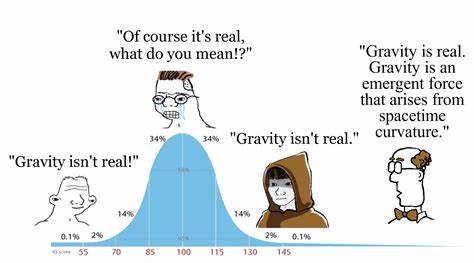 Her Husband Believes The Government Isn't Real And That They Don't Have To Pay Back Anything. So They Didn't And Now Owe $900K In Total