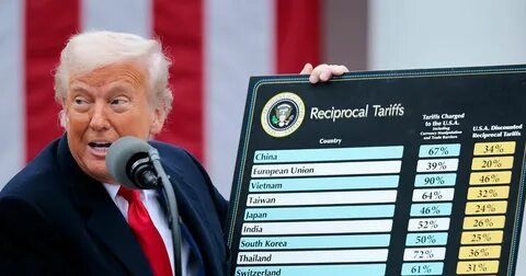 Bitcoin, Crypto Stocks Fall After Trump Tariff News - Investopedia