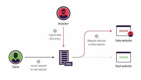 EOS Faces Address Poisoning Attack as Hackers Impersonate Major Exchanges