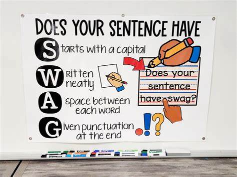 SwagChart – The Smarter Way to Swag