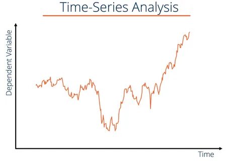 Forecasting Bitcoin returns: Econometric time series analysis vs. machine learning - Wiley Online Library