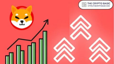 Shiba Inu Can Rally to $0.006539 After Bitcoin Halving: Here’s How - The Crypto Basic