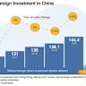 China Is Spending Billions to Become an A.I. Superpower