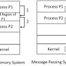 Ask HN: MCP server for long-term memory?