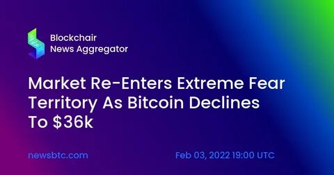 Bitcoin Decline Drives Market into Extreme Fear - The Currency analytics