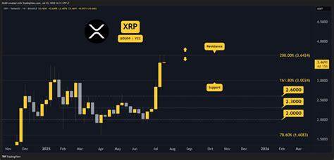 Ripple (XRP) Price Predictions for This Week