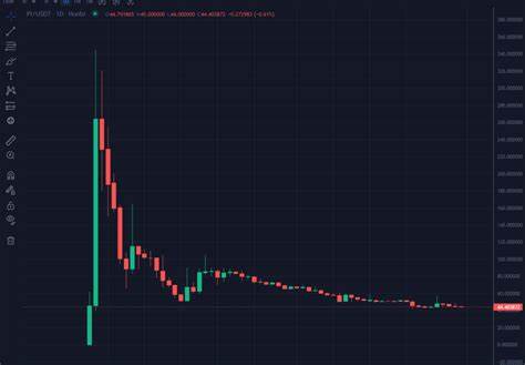 Pi Coin Price Breaks Down, Slipping Below $1: Next Stop At $0.6?