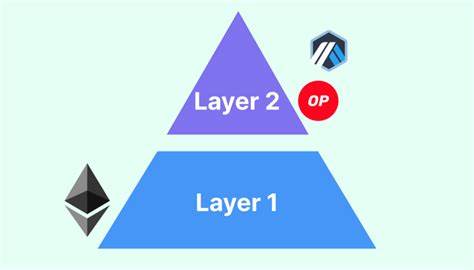 What Are Crypto Layer 2s And How Did They Come About - Forbes