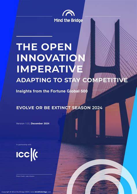 The Innovation Imperative (2024)