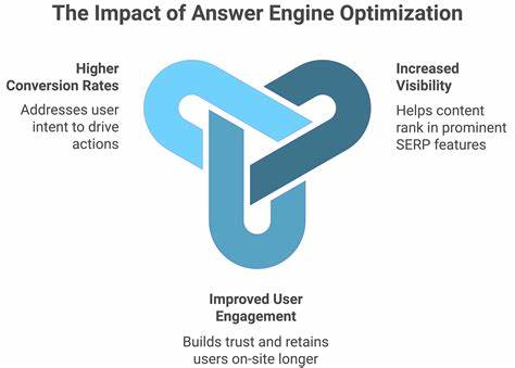 Show HN: I built an Answer Engine Optimization tool to boost brand AI visibility