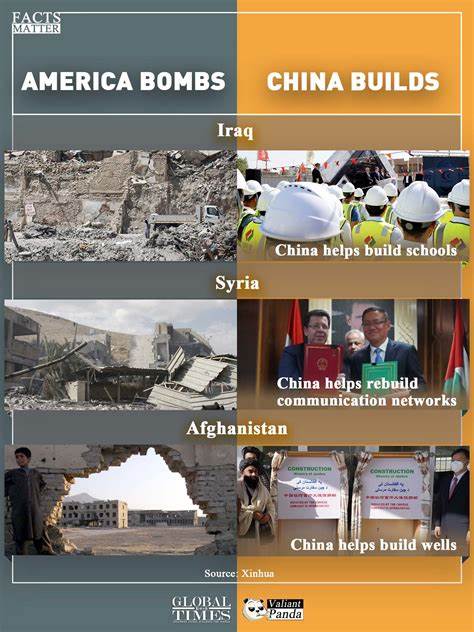 America Builds to Resist Disasters. The Global South Builds to Recover