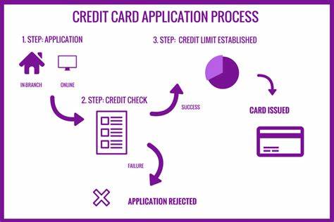 How to apply for a credit card