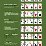 Indian Poker Online: Beginner's Guide