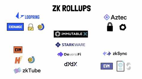 Are ZK-Rollups The Last Piece Of Blockchain’s Scaling Solution Puzzle? - Forbes