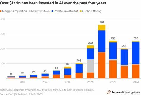 AI boom is infrastructure masquerading as software