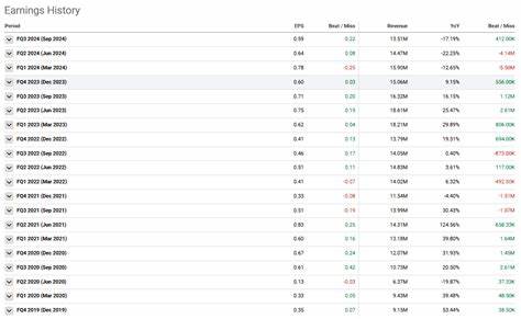 Semler Scientific: Booking Some Profits After Bitcoin Strategy