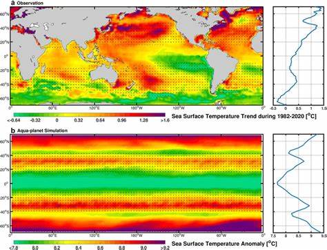 Differences in satellite-era sea surface temperature trends across datasets