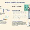 How Social Security Privatization Could Change the Role of IRAs in Your Portfolio