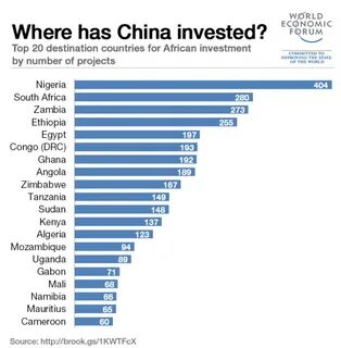 Why this Chinese investor is betting big on Africa's Web3 potential - Techpoint Africa