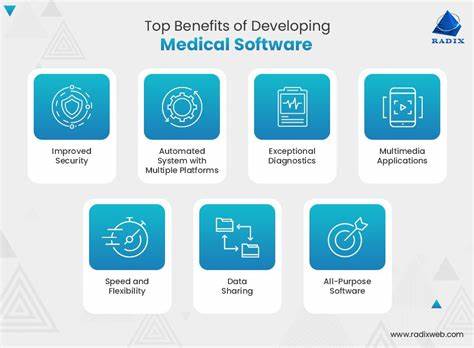 Building Software for Medical Clinics in Ethiopia