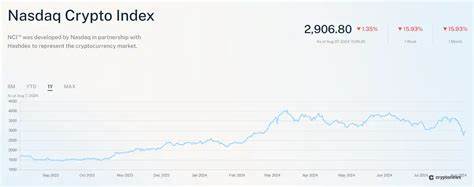 Put the Crypto in the Index Funds