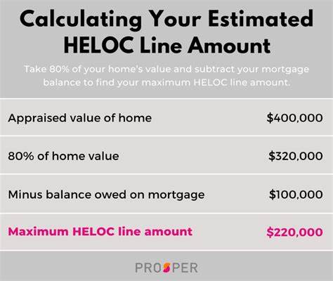 HELOC rates today, June 29, 2025: The interest rate on a home equity line of credit moves lower (to 6.50%)