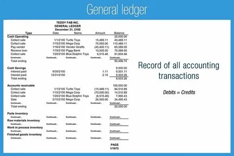 Ledger to change transaction signing process after exploit, promises to return funds - The Block