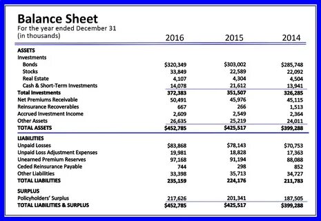 Why MicroStrategy, now Strategy, is about to get a $12.75 billion boost to its balance sheet: Bernstein - The Block