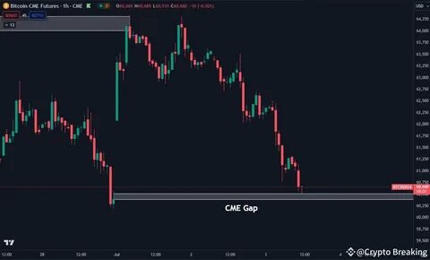 Here’s Why The Bitcoin Price Saw Sharp Crash Below $67,000 - NewsBTC