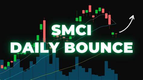 Selling The Weak Bounce In Super Micro Computer