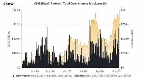 Will Bitcoin repeat its 2017, 2021 patterns? Assessing… - AMBCrypto News