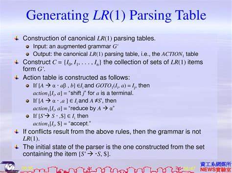 LR(1) Parse-Tables Generator