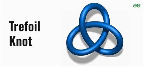 How to build the Stasheff Associahedron out of a trefoil knot