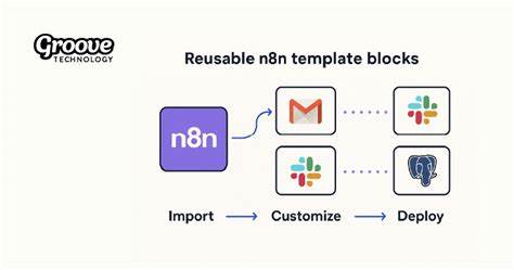 Show HN: N8n templates directory with AI-powered search