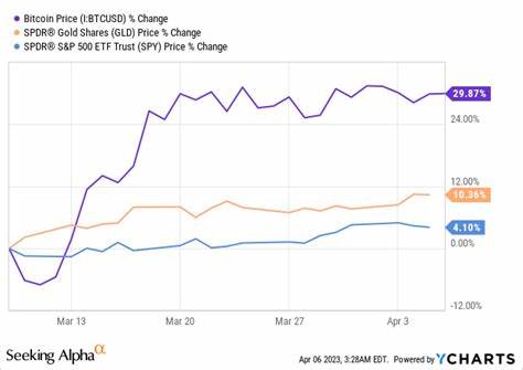 Why Bitcoin Is Better Than Gold - Seeking Alpha