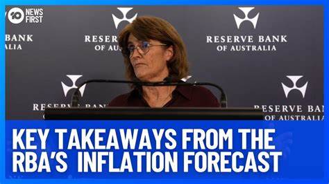 Rate cuts, 'hurt' households, and crypto: Key takeaways from the RBA's grilling - SBS News