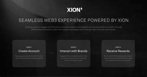 XION’s Chain Abstraction Drives Success for Prominent Brands Through EarnOS Platform - CryptoSlate