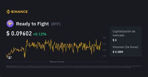 Ready to Fight Price: RTF Live Price Chart, Market Cap & News Today - CoinGecko Buzz