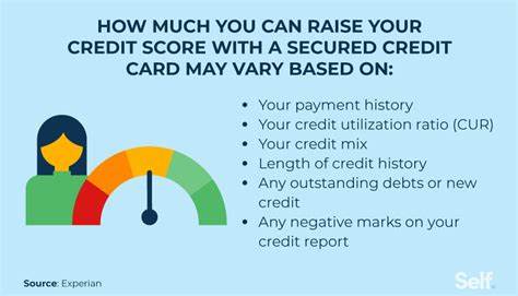 How much can a secured credit card raise your score?