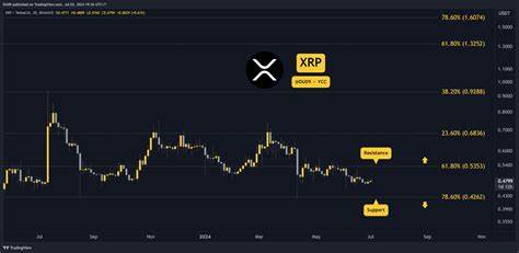 3 Things to Watch in Ripple’s Price Today